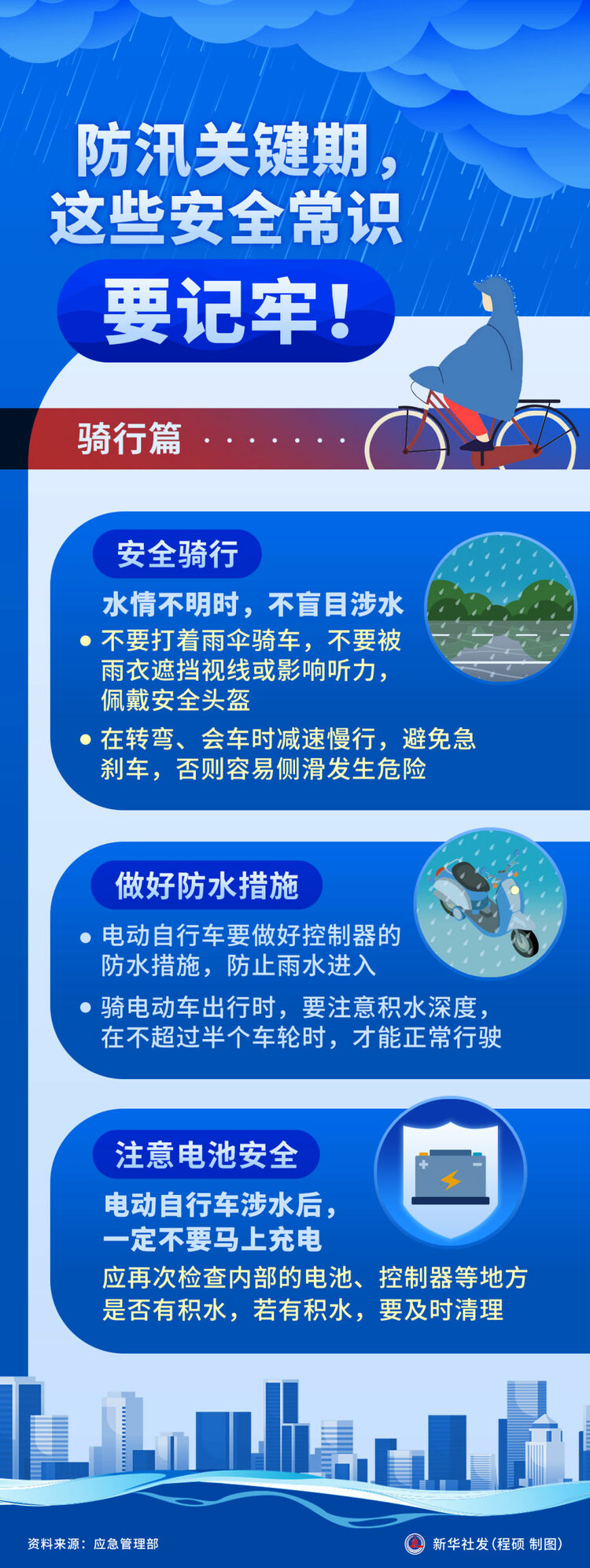 新华全媒+｜防汛关键期，这些安全常识要记牢！