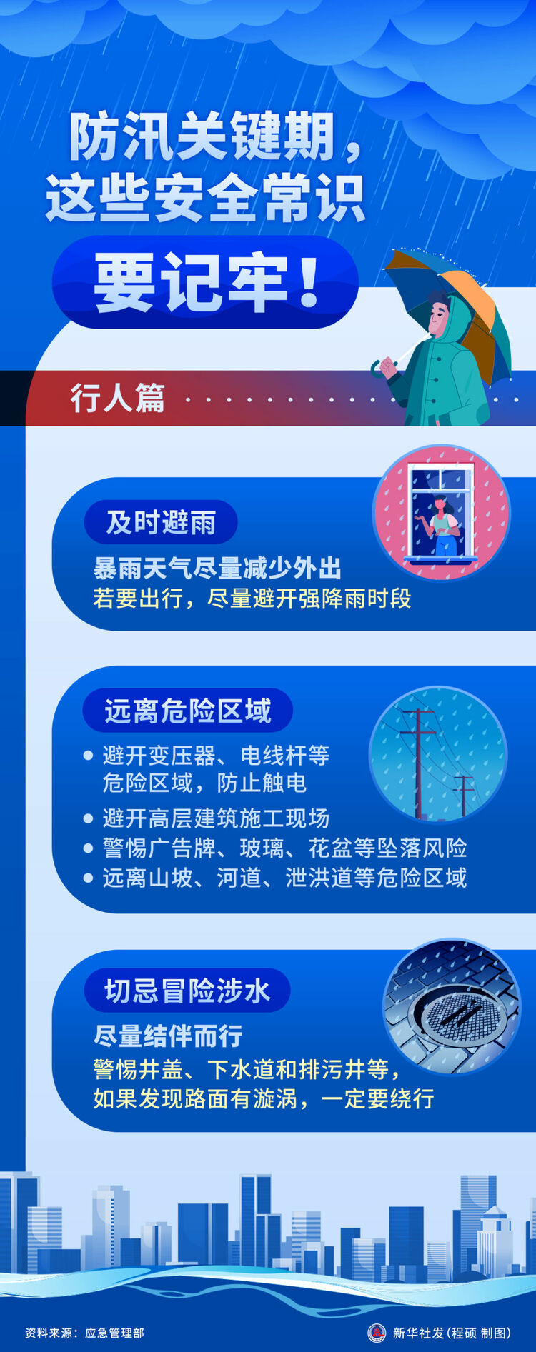 新华全媒+｜防汛关键期，这些安全常识要记牢！