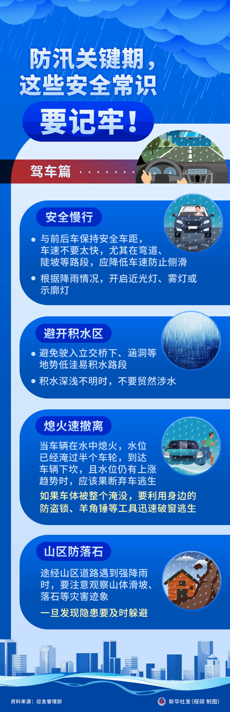 新华全媒+｜防汛关键期，这些安全常识要记牢！