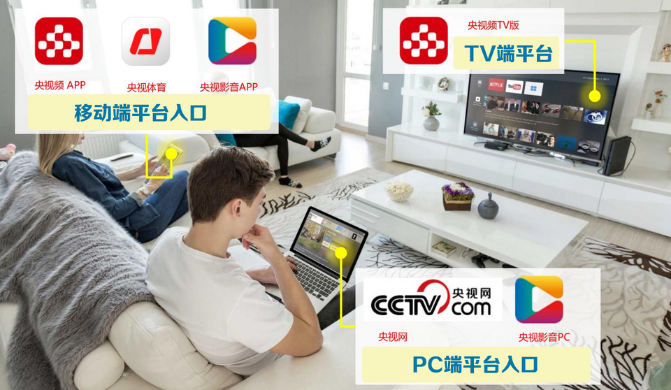 把“陪看烧烤”提鲜到精神食粮： 《大咖陪你看》让巴黎奥运会更“下饭”