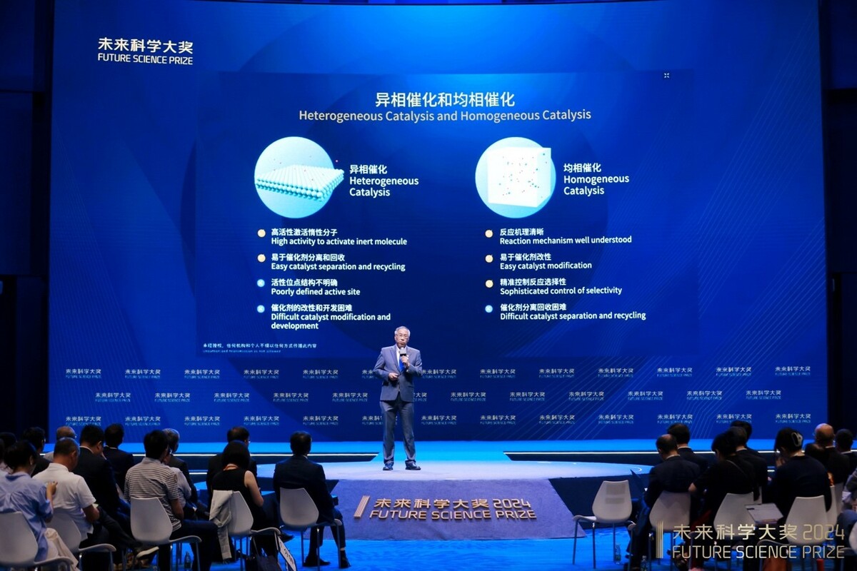2024未來科學大獎在京揭曉,11月在香港會議展覽中心舉辦頒獎典禮 2024未來科學大獎在京揭曉,11月在香港會議展覽中心舉辦頒獎典禮_fororder_圖片8