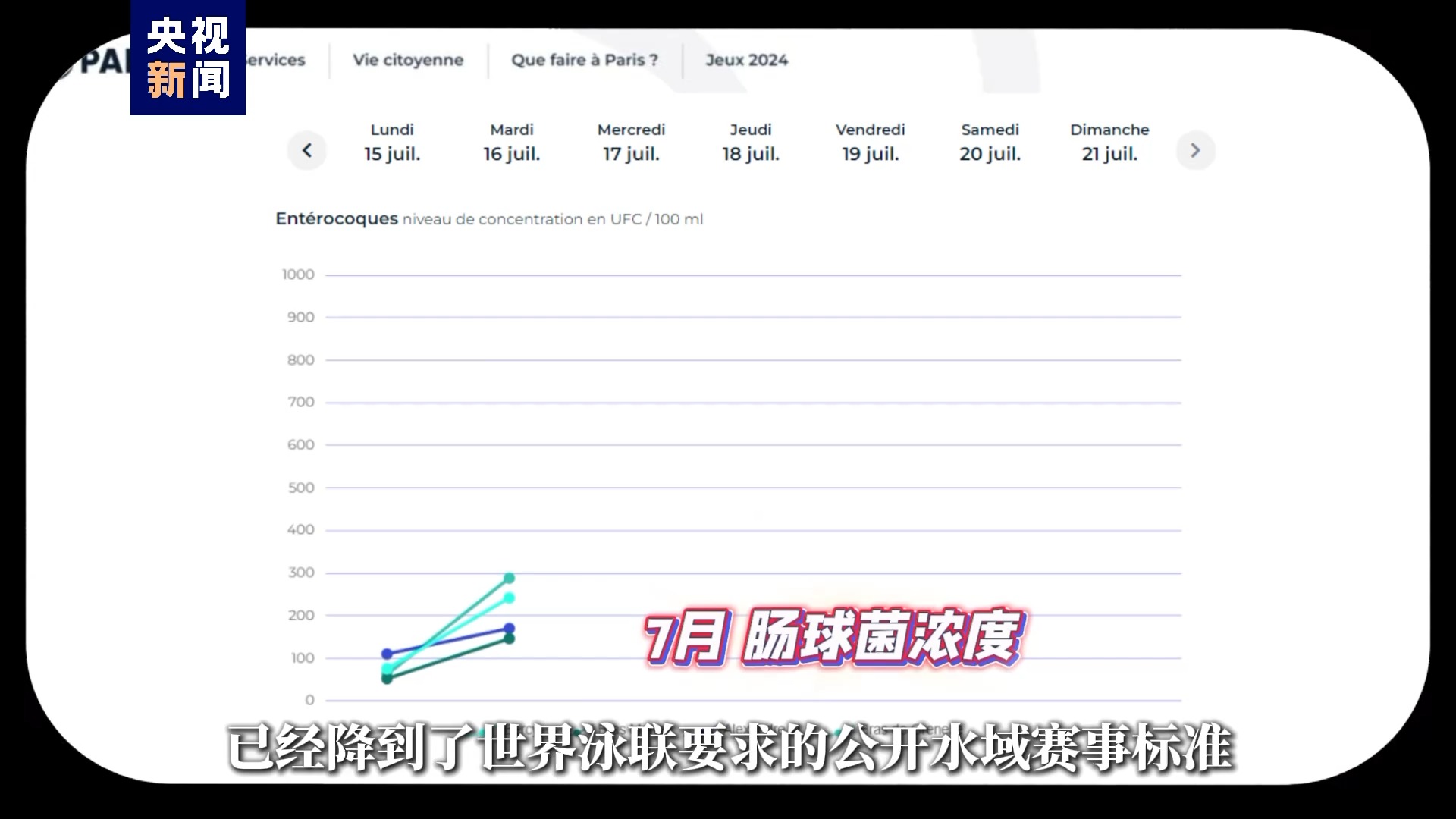 奥运前哨丨没空调的奥运村热不热？ 总台记者带你找答案