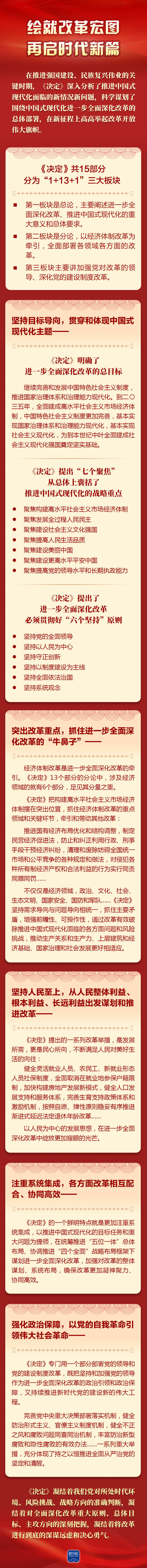 长图速览｜这个纲领性文件是如何诞生的