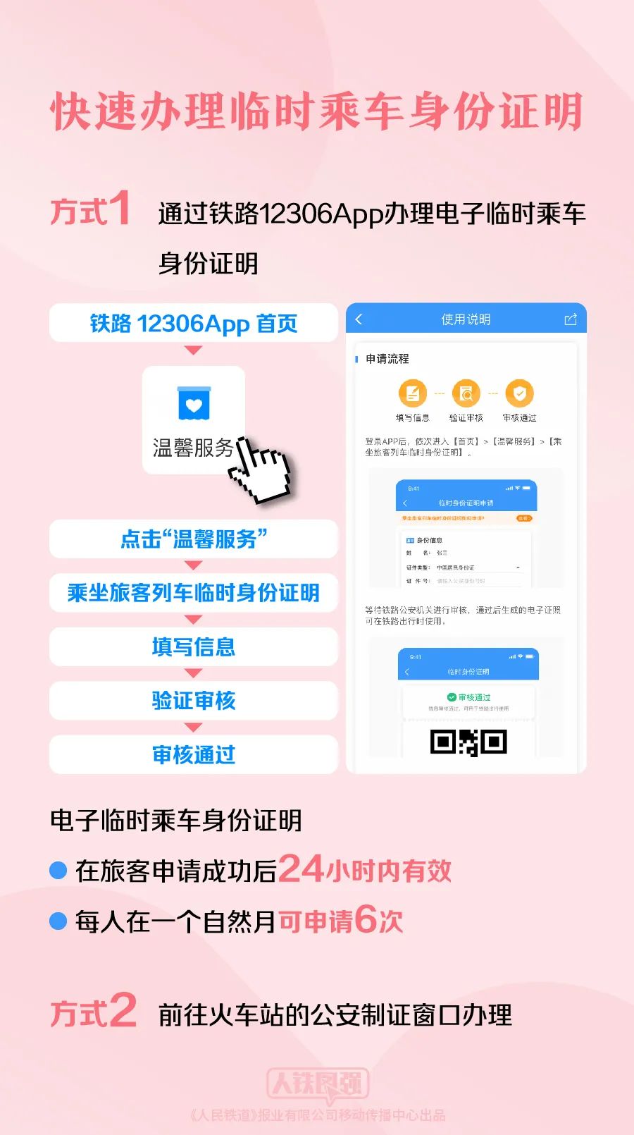 手机也能看车站大屏、时刻表！12306实用功能教你用