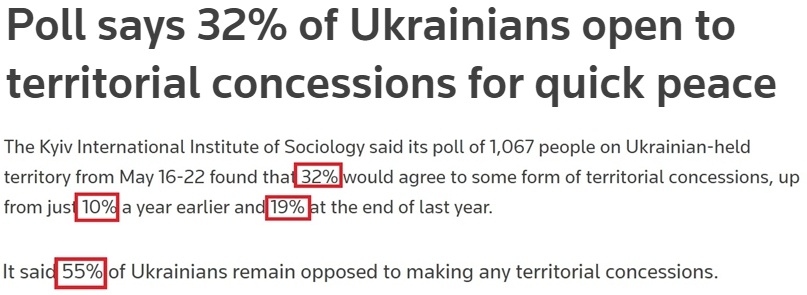 俄乌离再次谈判有多远？