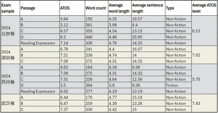 图片默认标题_fororder_4