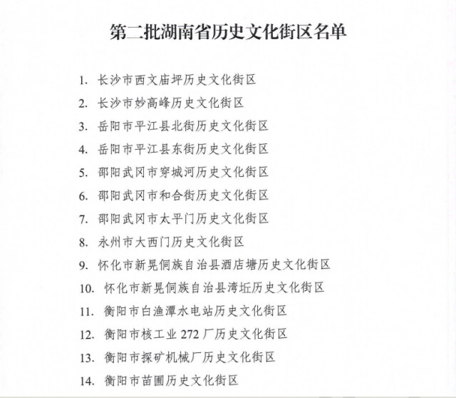 湖南省历史文化街区达67处，怀化、永州居前两位_fororder_7