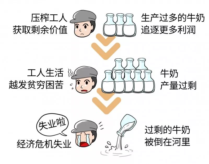 《给90后讲讲马克思》第十六讲：史上最强判决书