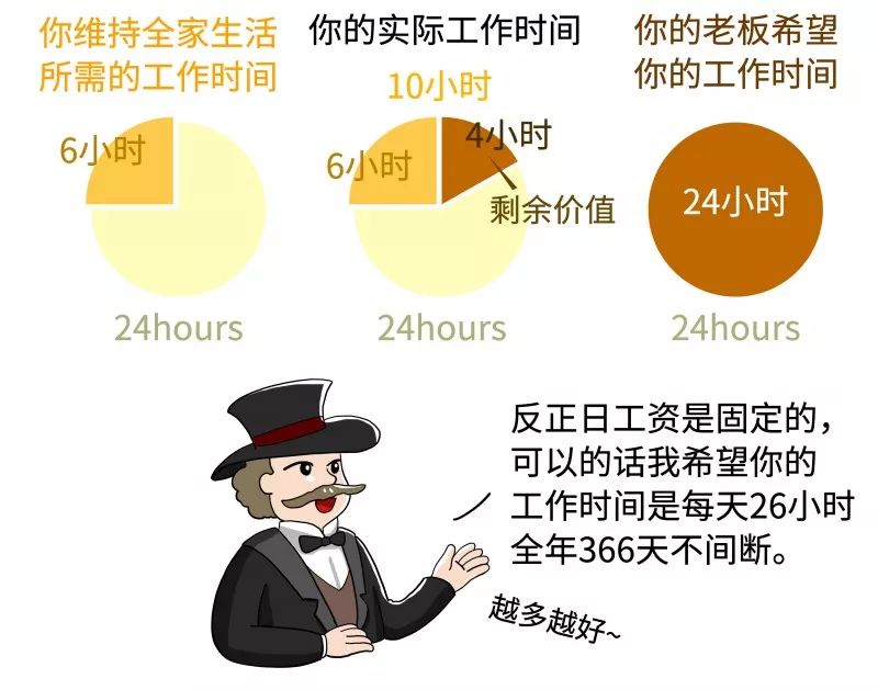 《给90后讲讲马克思》第十六讲：史上最强判决书