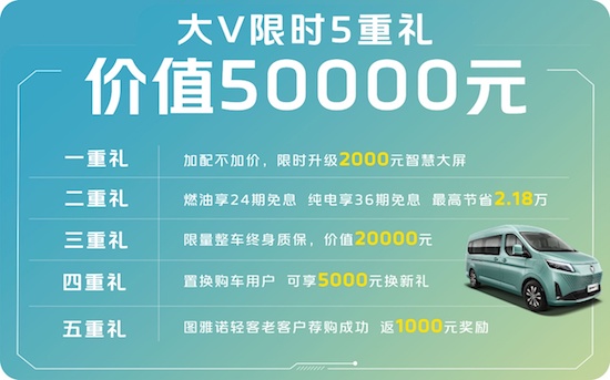 國家出3000億補貼以舊換新 圖雅諾大V限時搶購享價值5萬元五重禮_fororder_image001