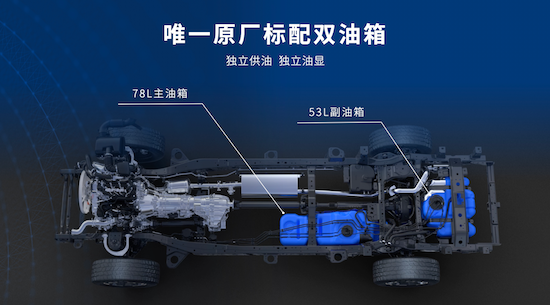 2.4T越野炮上市17.88萬元起 山海炮穿越版開啟預售 24.98萬元_fororder_image013