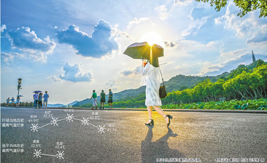浙江多地打破历史最高温纪录 未来七天可能再次突破极值_fororder_1819881146145120256_1280px