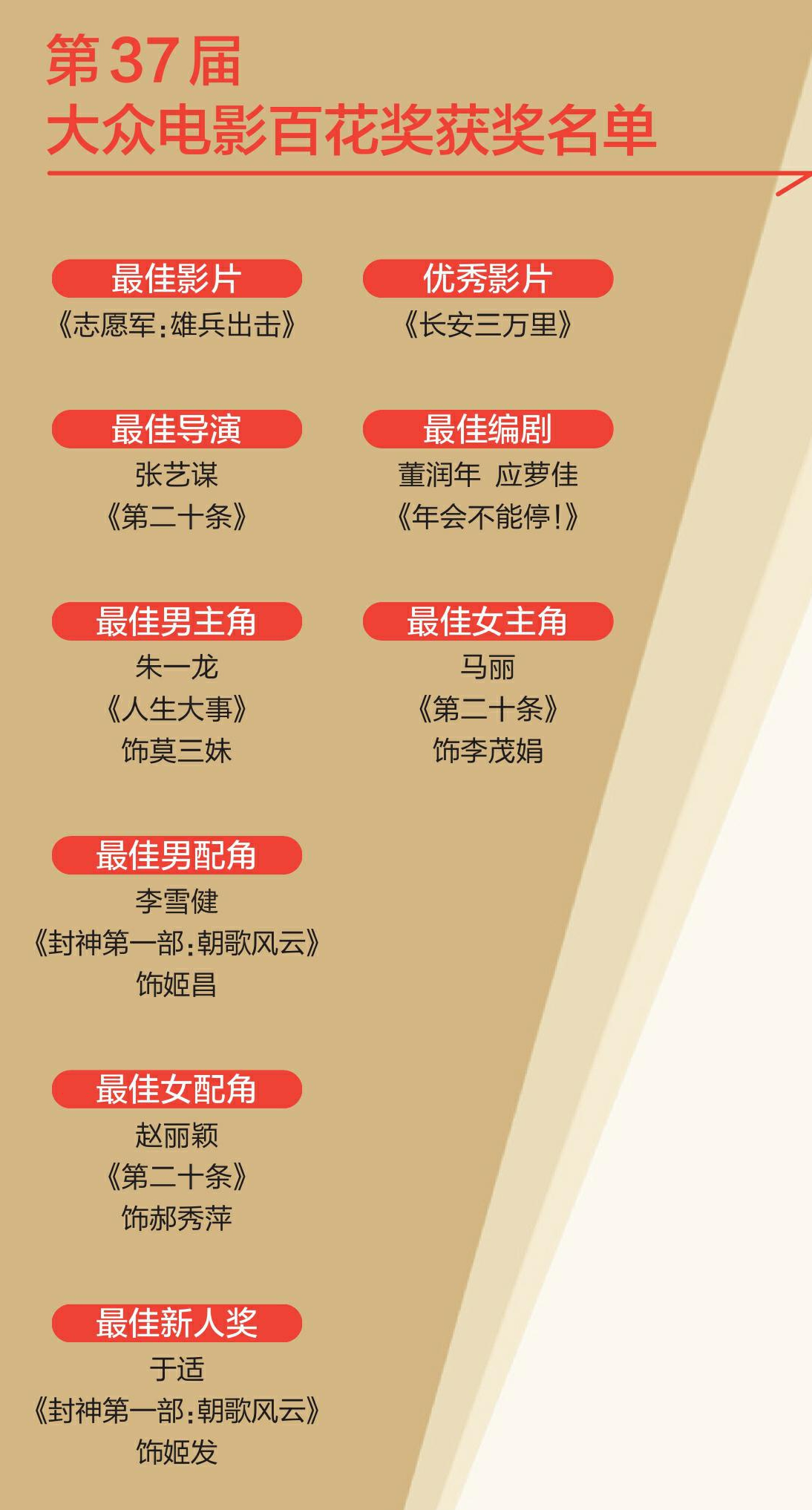 图片默认标题_fororder_c58f0c0c2d9ea2f194bc36508c313268