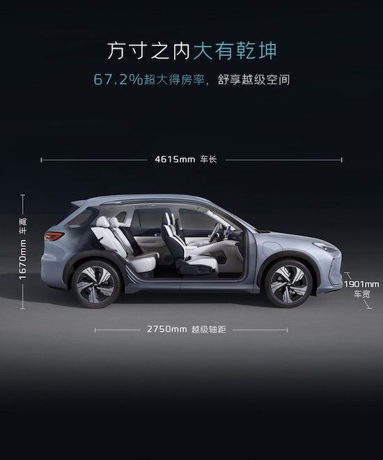 “全球智享純電SUV”吉利銀河E5全球上市_fororder_image006