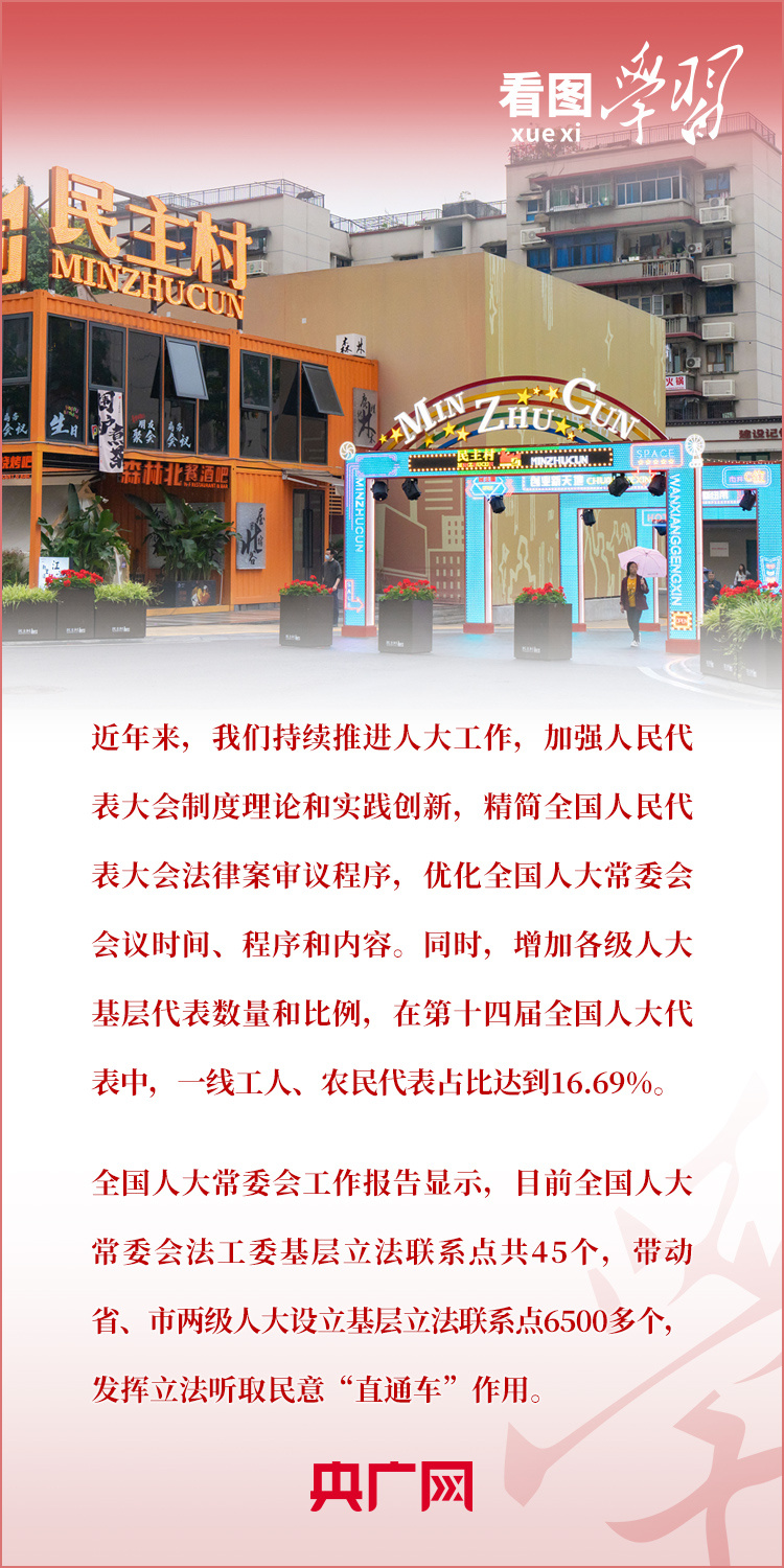 看图学习·改革为人民丨发展全过程人民民主 充分激发全体人民的积极性主动性创造性-国际在线