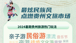 貴州暑期旅遊爆款不斷 “村BA”、音樂會、“小老費”成吸睛利器