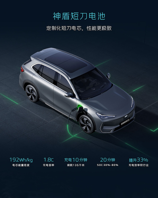 “全球智享純電SUV”吉利銀河E5全球上市_fororder_微信圖片_20240808100442