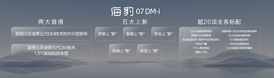 豹款进阶焕新上市 比亚迪2025款海豹17.58万元起 海豹07DM-i 13.98万元起_fororder_image009