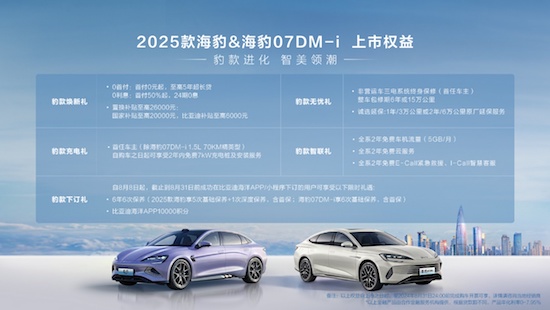 豹款進階煥新上市 比亞迪2025款海豹17.58萬元起 海豹07DM-i 13.98萬元起_fororder_image002