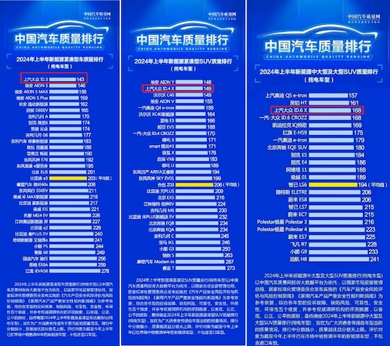 上汽大眾前7月累計銷量60萬輛 合資新能源銷冠強勢啟航下半年_fororder_image004