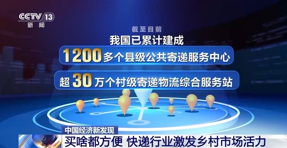 每天揽收约4亿件包裹！中国快递“快”出新速度 “递”出新市场