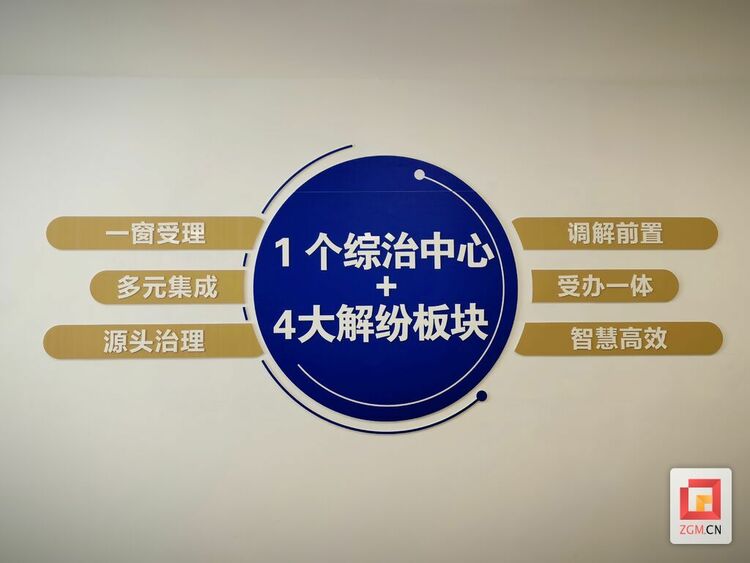 （转载）自贡高新区：提档升级综治中心实体平台 积极构建“一站式”解纷集合体