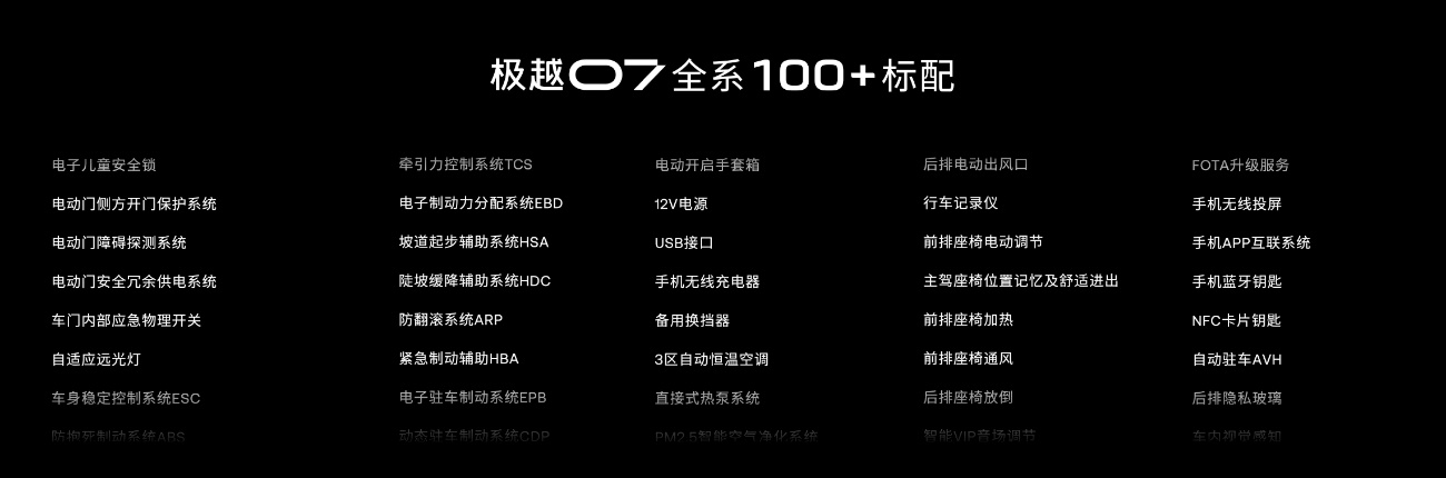 吉利百度宁德时代“三巨头”站台 极越07把中国智驾轿车带上新高度_fororder_image013