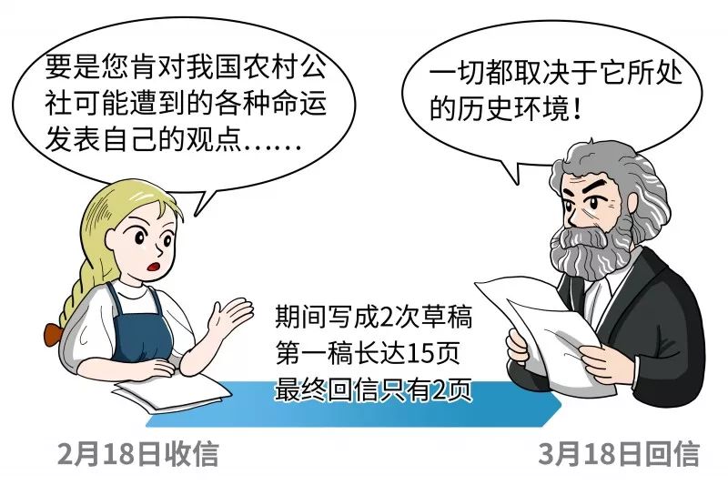 《给90后讲讲马克思》第十八讲:活化石也有春天 《给90后讲讲马克思》第十八讲:活化石也有春天