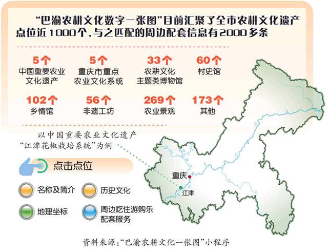 重庆发布全国首张乡村文化地图