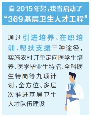 河南已为基层引进2万多名医学毕业生 百姓在家门口更有“医”靠