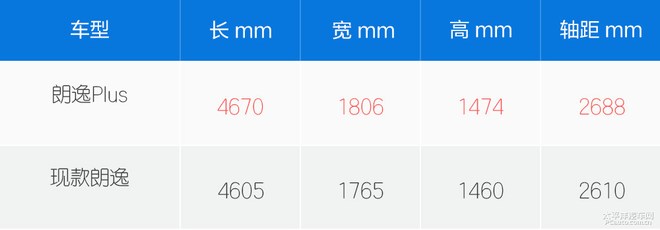 图片默认标题 图片默认标题_fororder_大众7