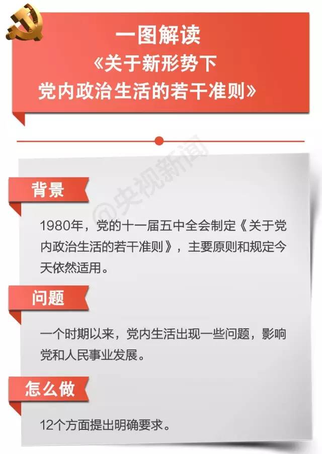 对于全面从严治党又提出了什么样的要求?一起来了解&darr;&darr