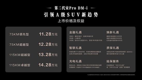 大美智省值 第二代宋Pro DM-i上市 11.28万元起_fororder_image001