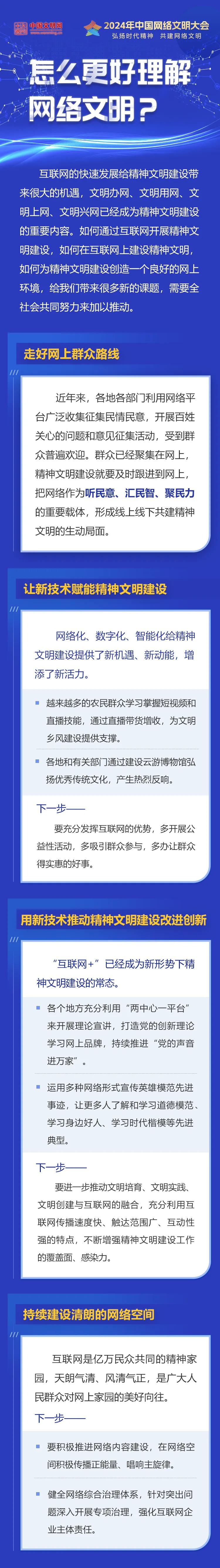 中国网络文明大会 | 怎么更好理解网络文明？
