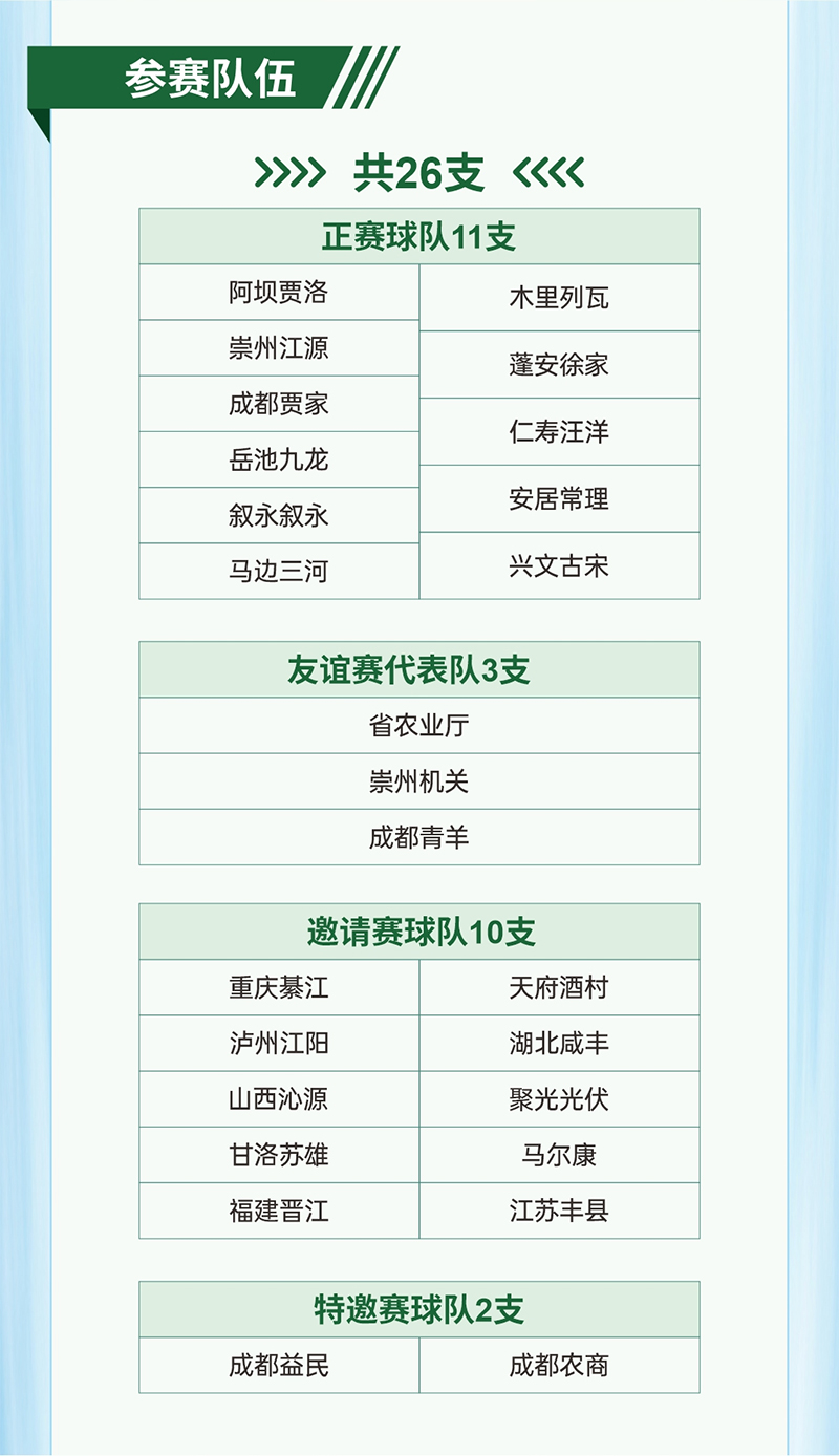 四川“村BA”总决赛观赛攻略在手 吃住行游全不愁_fororder_005056b804d4285b992810