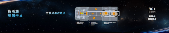 福田汽車828品牌之夜璀璨啟幕 全新平臺旗艦重卡歐曼銀河9揭開神秘面紗_fororder_image012