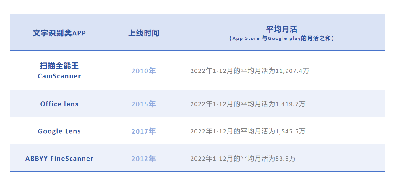 用科技守护文化根脉 传承千年文化瑰宝