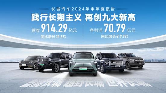 長城汽車2024上半年凈利潤增加419.99% 智慧新能源跨越式進階_fororder_image001