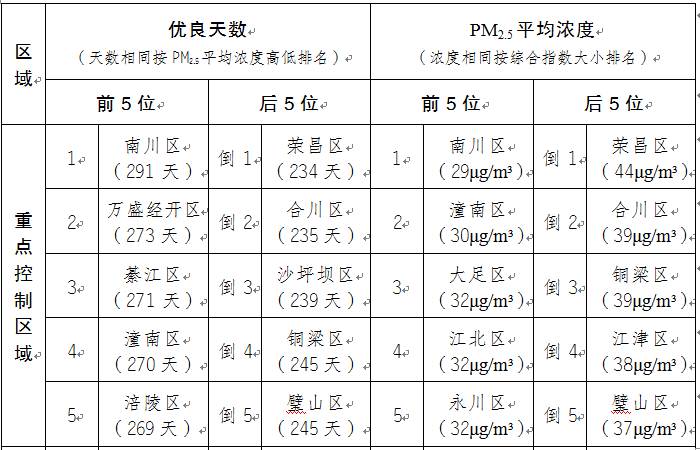 图片默认标题_fororder_dde84bee-5370-45c3-833a-44f034da2d9f