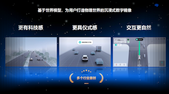 地平線以軟硬結合全棧技術體系打造世界級智駕標杆_fororder_image003