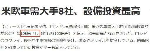 美式“戰爭經濟學”：“戰爭與利潤”的惡性循環