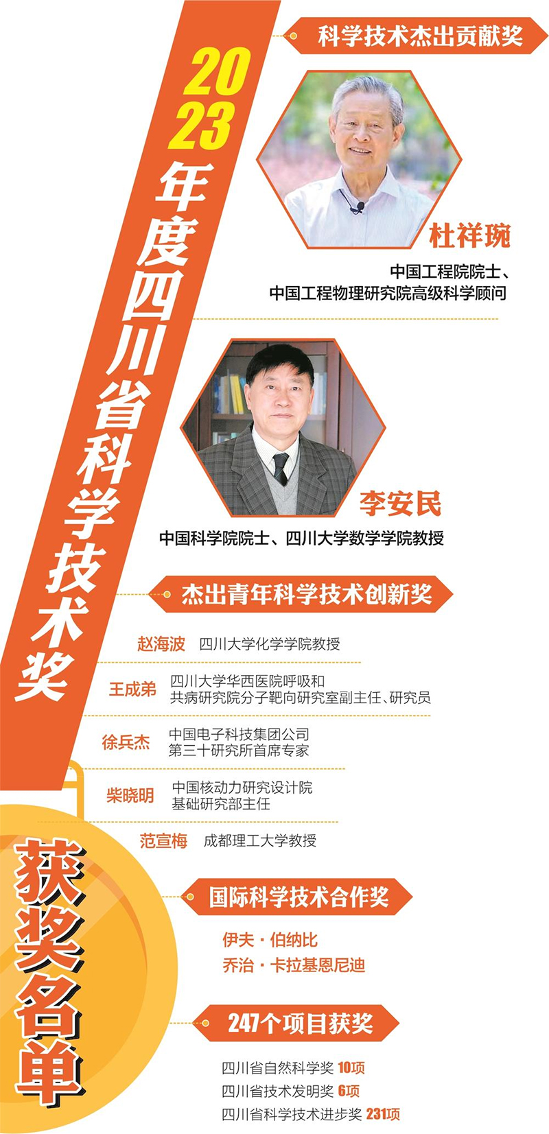 图片默认标题_fororder_未标题-1