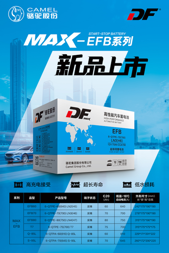 产品矩阵再升级 DF蓄电池MAX-EFB新品惊艳亮相_fororder_image001