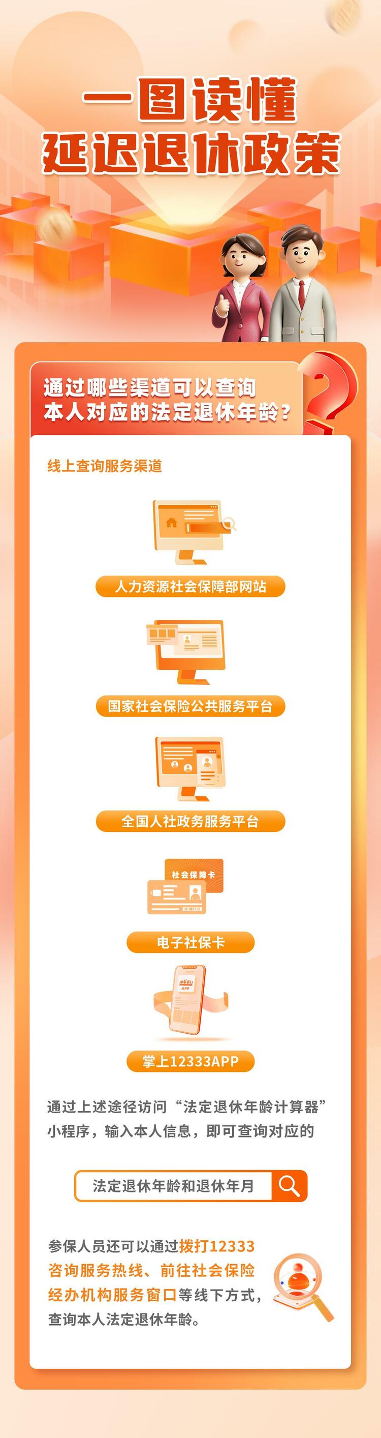一组图读懂我国延迟退休政策 内附退休年龄查询方式→
