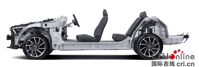 汽车频道【供稿】【不需要位置】《索纳塔进化论，从出行工具到智能移动终端》