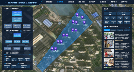 无锡旺庄街道：“智慧社区”赋能党建引领基层治理减负_fororder_图片4