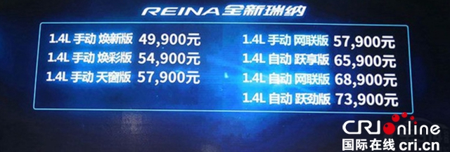 汽车频道【供稿】【不需要位置】买车不纠结 锋范VS瑞纳的深度评测来了