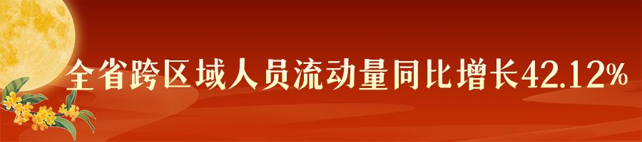 中秋假期盤點——文旅消費活力迸發 “流動的河北”生機勃勃