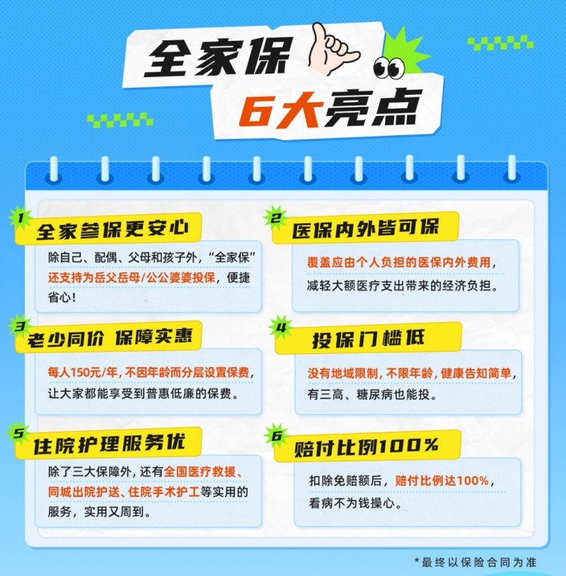 打破医保参保地限制 全国版惠民保“全家保”正式开放参保_fororder_66eb8383e4b0cbfb19ca32b4