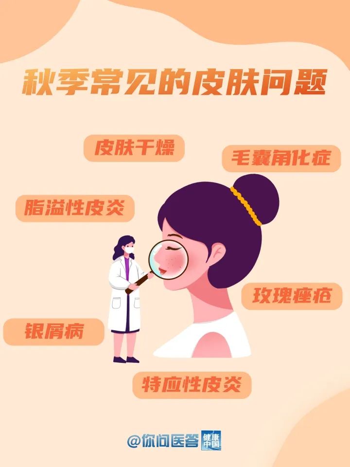 如何應對秋季常見皮膚問題？| 你問醫答